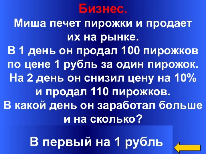 Бизнес. Миша печет пирожки и продает их на рынке. В