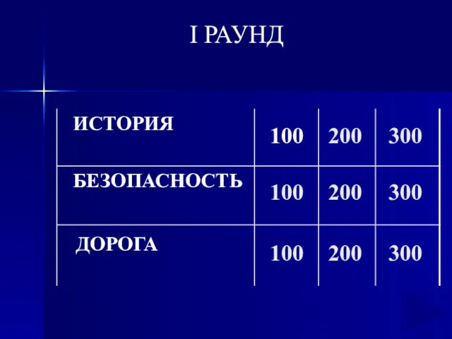 100 200 300 100 200 100 300 200 300 I РАУНД