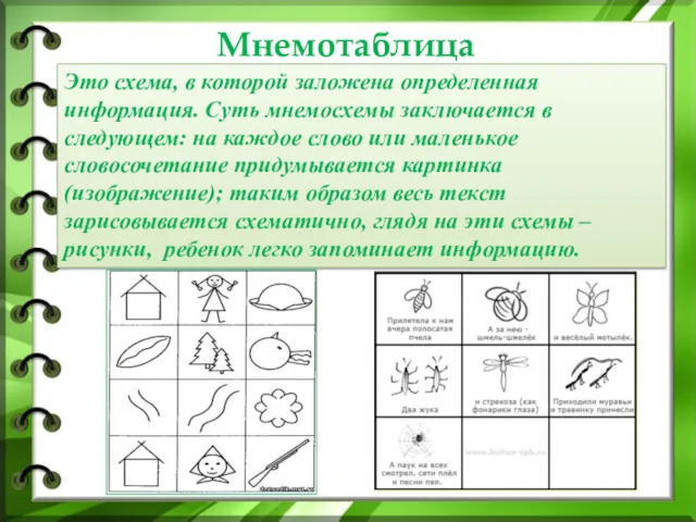 Это схема, в которой заложена определенная информация. Суть мнемосхемы заключается