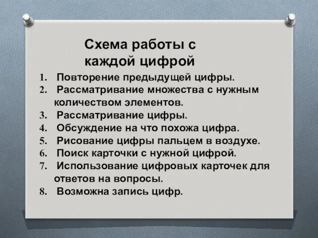 Схема работы с каждой цифрой Повторение предыдущей цифры. Рассматривание множества