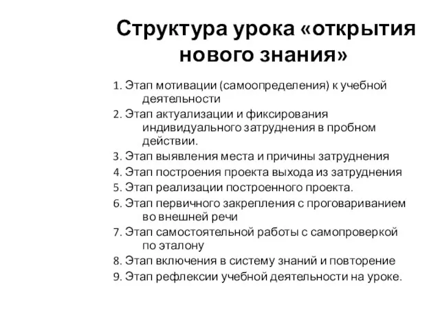 Структура урока «открытия нового знания» 1. Этап мотивации (самоопределения) к учебной деятельности 2.