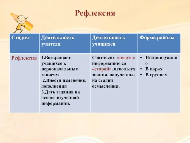 Рефлексия