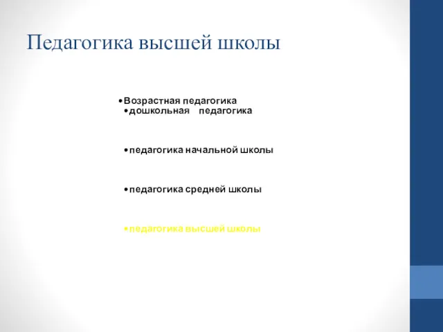 Педагогика высшей школы Возрастная педагогика дошкольная педагогика педагогика начальной школы