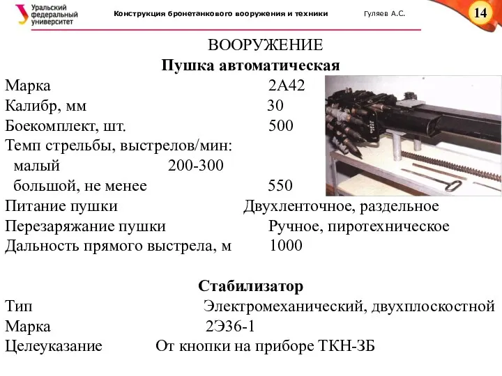 ВООРУЖЕНИЕ Пушка автоматическая Марка 2А42 Калибр, мм 30 Боекомплект, шт.