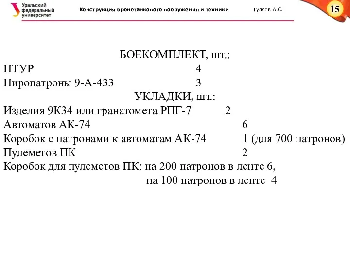 БОЕКОМПЛЕКТ, шт.: ПТУР 4 Пиропатроны 9-А-433 3 УКЛАДКИ, шт.: Изделия