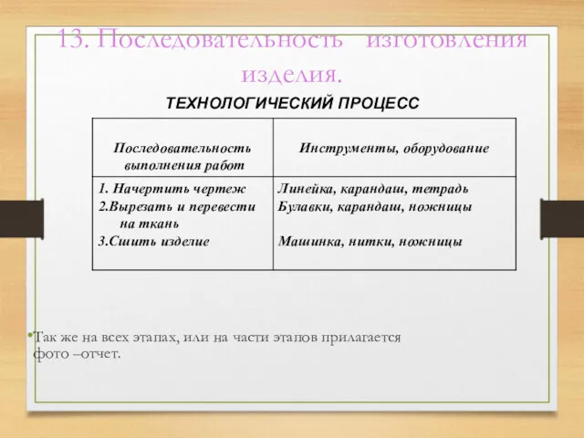 13. Последовательность изготовления изделия. Так же на всех этапах, или