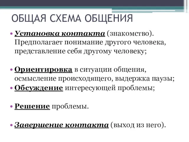 ОБЩАЯ СХЕМА ОБЩЕНИЯ Установка контакта (знакомство). Предполагает понимание другого человека,