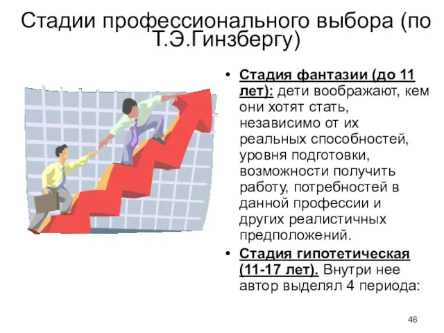 Стадии профессионального выбора (по Т.Э.Гинзбергу) Стадия фантазии (до 11 лет):