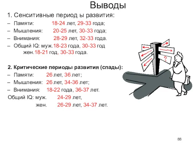 Выводы 1. Сенситивные период ы развития: Памяти: 18-24 лет, 29-33