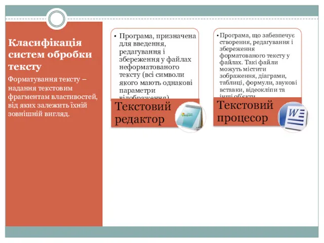 Класифікація систем обробки тексту Форматування тексту – надання текстовим фрагментам