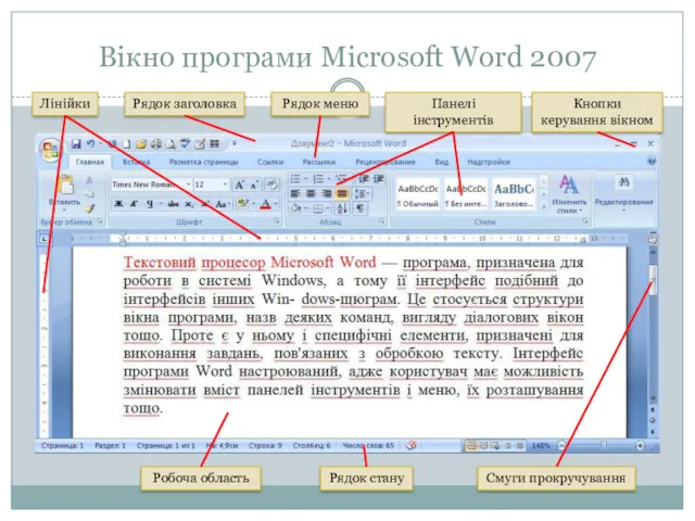 Вікно програми Microsoft Word 2007 Рядок заголовка Лінійки Рядок меню