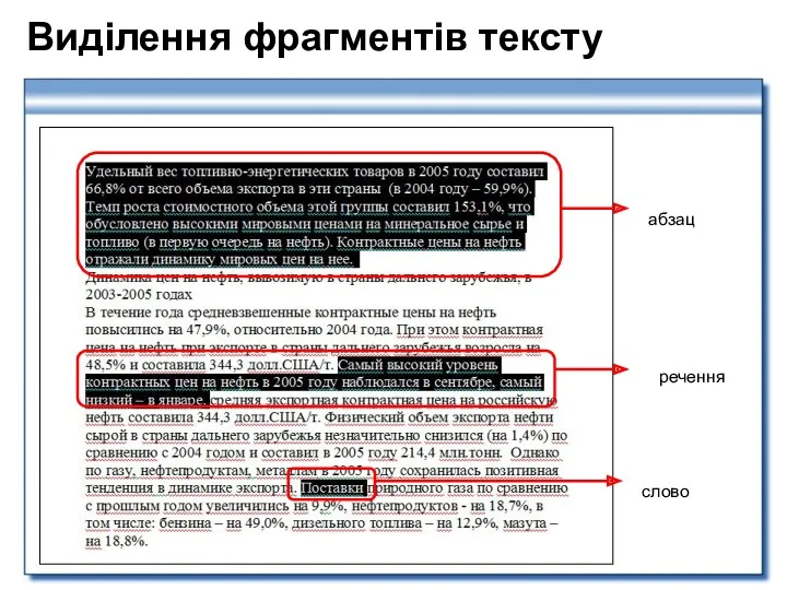 Виділення фрагментів тексту речення абзац слово