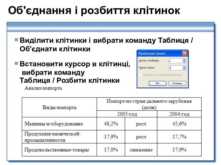 Об'єднання і розбиття клітинок Виділити клітинки і вибрати команду Таблиця