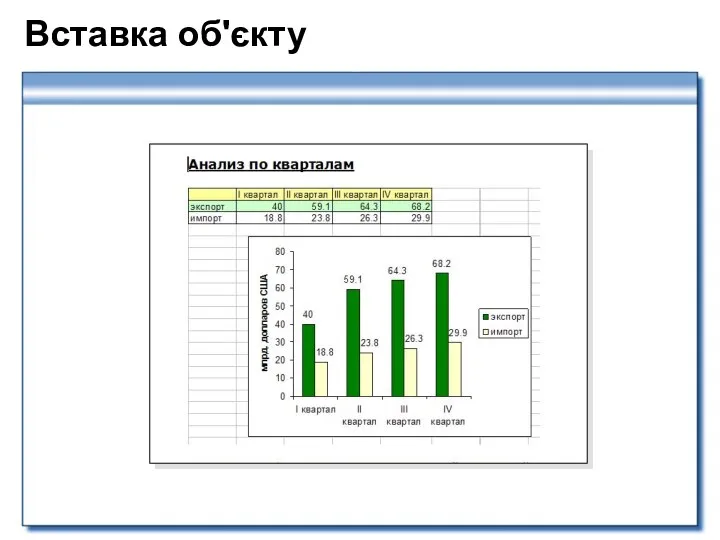 Вставка об'єкту