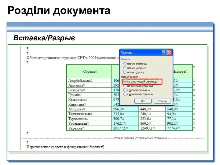 Розділи документа Вставка/Разрыв