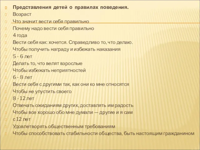 Представления детей о правилах поведения. Возраст Что значит вести себя