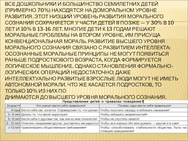 ВСЕ ДОШКОЛЬНИКИ И БОЛЬШИНСТВО СЕМИЛЕТНИХ ДЕТЕЙ (ПРИМЕРНО 70%) НАХОДЯТСЯ НА