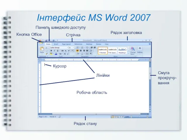 Інтерфейс MS Word 2007 Кнопка Office Панель швидкого доступу Рядок