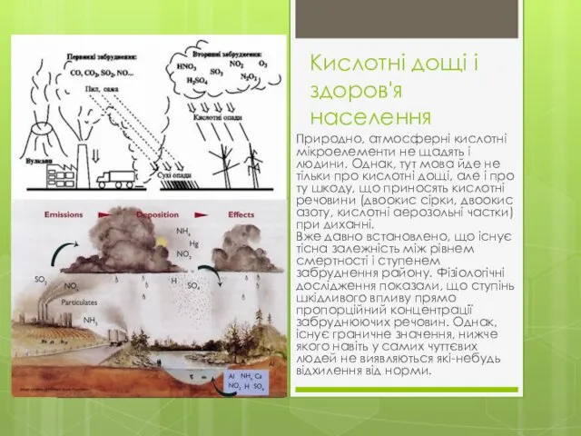 Кислотні дощі і здоров'я населення Природно, атмосферні кислотні мікроелементи не