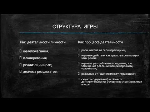 СТРУКТУРА ИГРЫ Как деятельности личности целеполагания; планирования; реализации цели; анализа