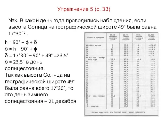 Упражнение 5 (с. 33) №3. В какой день года проводились