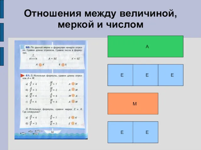 Отношения между величиной, меркой и числом А Е Е Е М Е Е