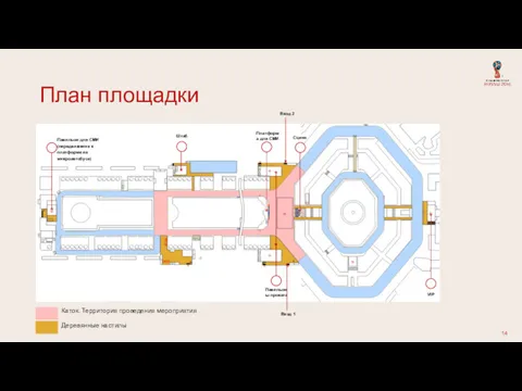 План площадки Каток. Территория проведения мероприятия Деревянные настилы Павильон для