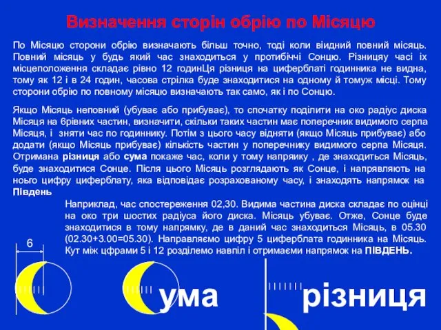 Визначення сторін обрію по Місяцю По Місяцю сторони обрію визначають