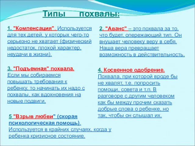 Типы похвалы: 1. "Компенсация". Используется для тех детей, у которых чего-то серьезно не