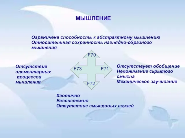 МЫШЛЕНИЕ F70 F71 F73 F72 Ограничена способность к абстрактному мышлению Относительная сохранность наглядно-образного