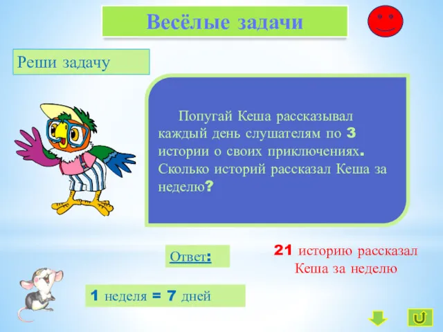 Весёлые задачи Реши задачу Попугай Кеша рассказывал каждый день слушателям