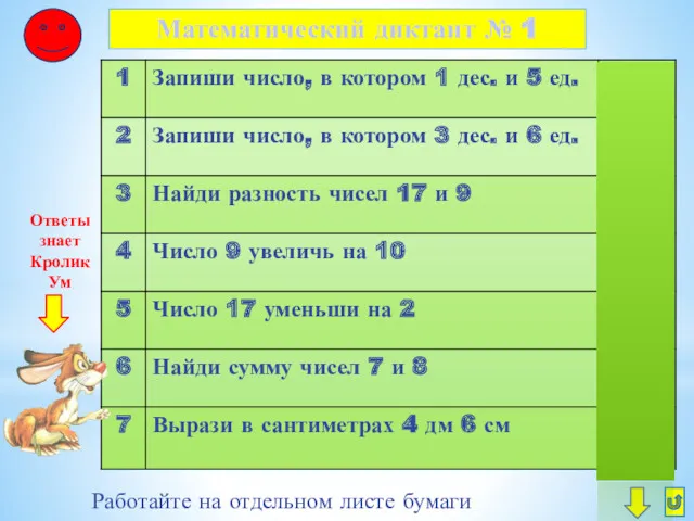 Математический диктант № 1 Работайте на отдельном листе бумаги Ответы знает Кролик Ум