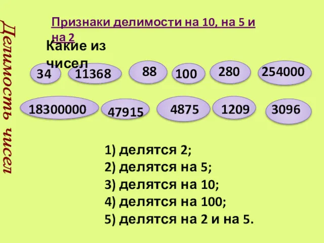 Признаки делимости на 10, на 5 и на 2 Делимость