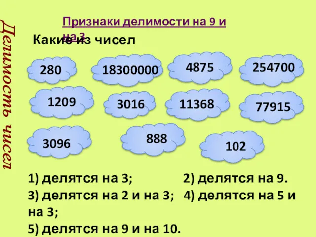 Признаки делимости на 9 и на 3 Делимость чисел 1)