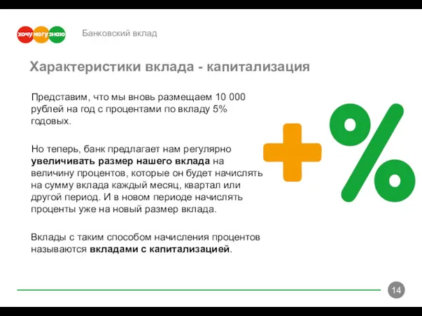 Банковский вклад Представим, что мы вновь размещаем 10 000 рублей