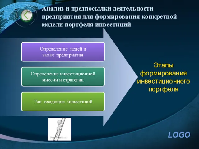 Анализ и предпосылки деятельности предприятия для формирования конкретной модели портфеля инвестиций Определение целей