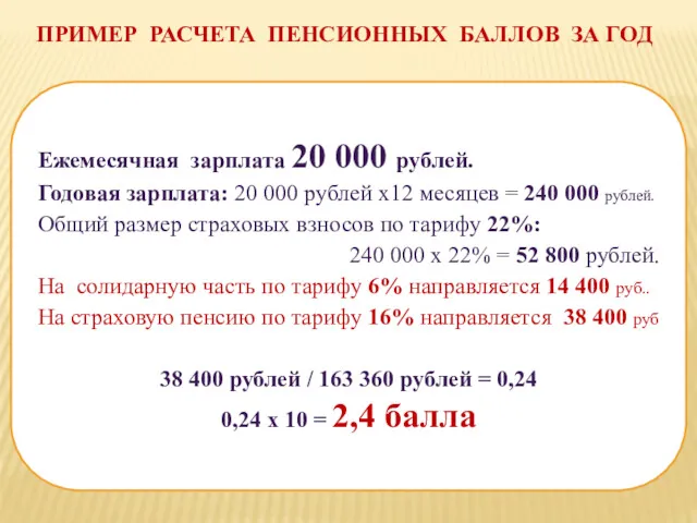 ПРИМЕР РАСЧЕТА ПЕНСИОННЫХ БАЛЛОВ ЗА ГОД Ежемесячная зарплата 20 000