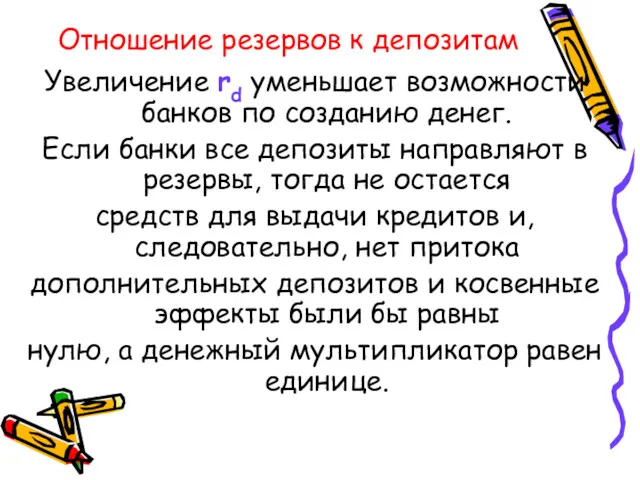 Отношение резервов к депозитам Увеличение rd уменьшает возможности банков по