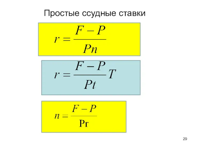 Простые ссудные ставки