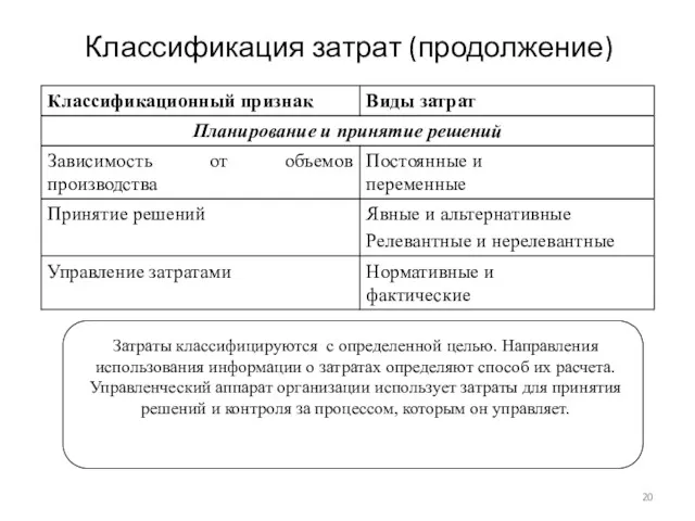 Классификация затрат (продолжение) Затраты классифицируются с определенной целью. Направления использования