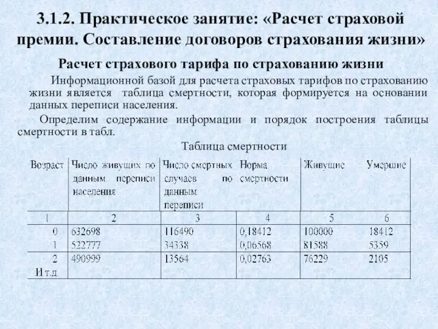 3.1.2. Практическое занятие: «Расчет страховой премии. Составление договоров страхования жизни»