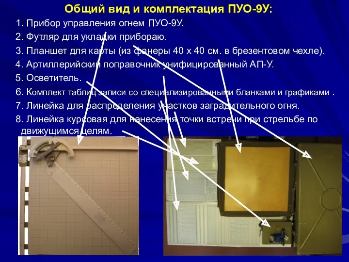 Общий вид и комплектация ПУО-9У: 1. Прибор управления огнем ПУО-9У.