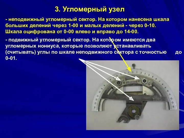 3. Угломерный узел - неподвижный угломерный сектор. На котором нанесена