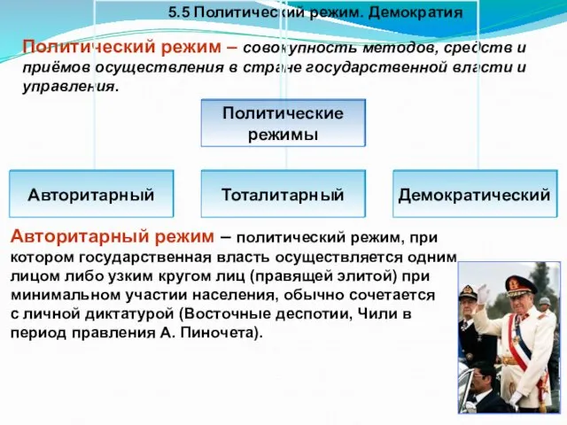 5.5 Политический режим. Демократия Политический режим – совокупность методов, средств