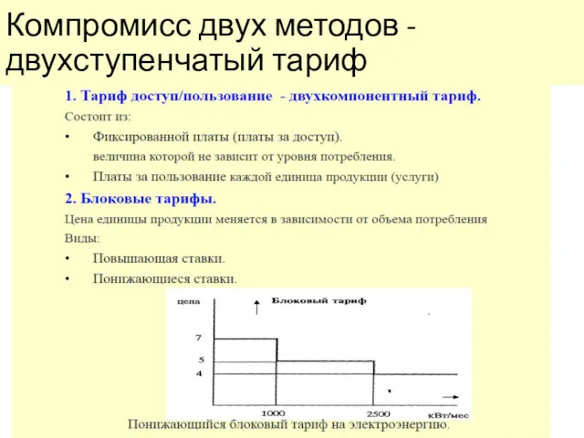 Компромисс двух методов - двухступенчатый тариф