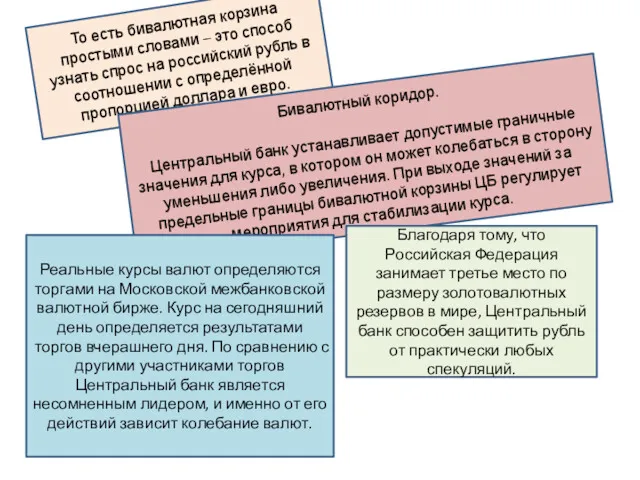 То есть бивалютная корзина простыми словами – это способ узнать