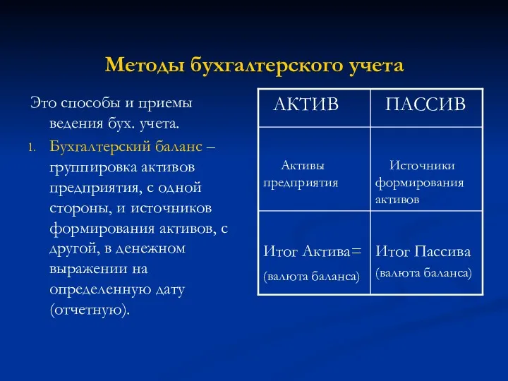 Методы бухгалтерского учета Это способы и приемы ведения бух. учета.