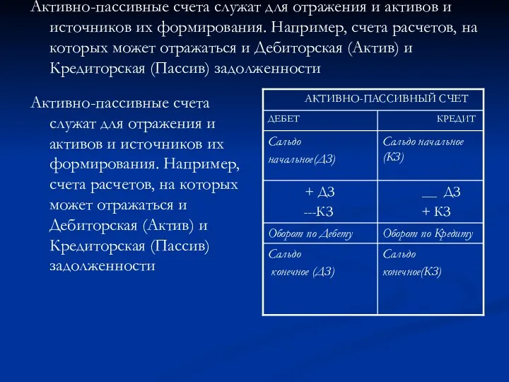 Активно-пассивные счета служат для отражения и активов и источников их