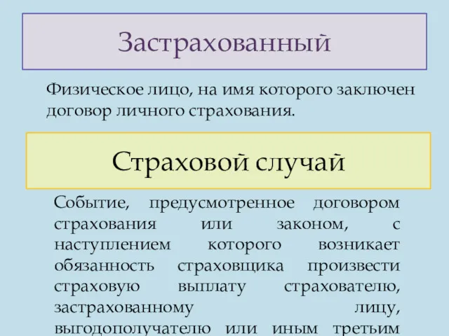 Застрахованный Физическое лицо, на имя которого заключен договор личного страхования.