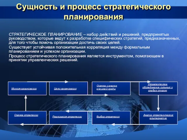 Сущность и процесс стратегического планирования СТРАТЕГИЧЕСКОЕ ПЛАНИРОВАНИЕ – набор действий